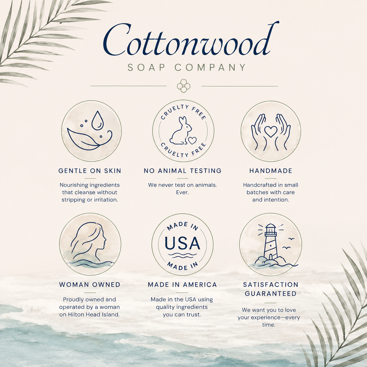 Cottonwood Soap Company product promises infographic highlighting gentle on skin, cruelty-free, handmade, woman-owned, made in America, and satisfaction guaranteed artisan bath and body products.