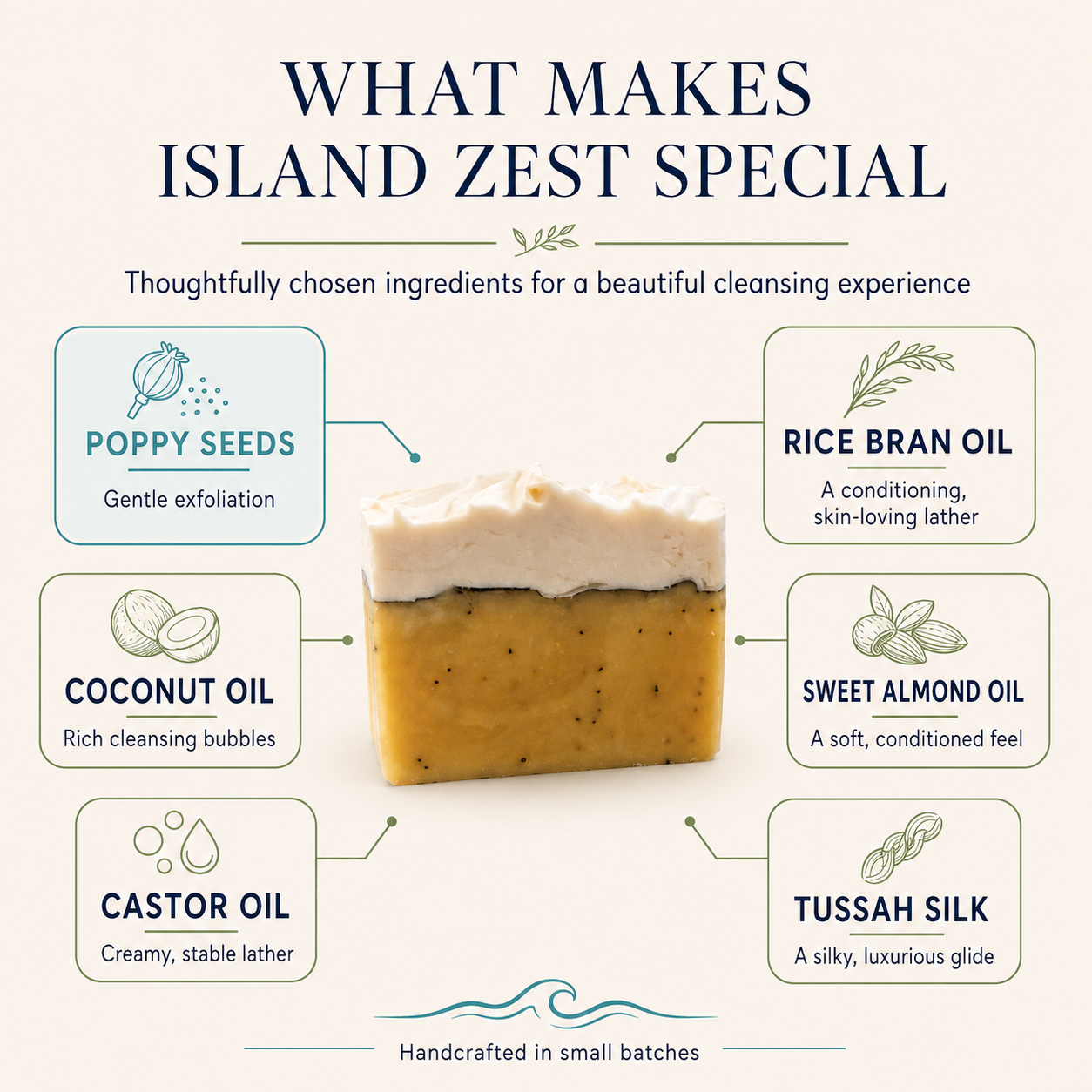 Island Zest, lemon and poppyseed bar soap, handmade by Cottonwood Soap Company, Hilton Head Island, SC.