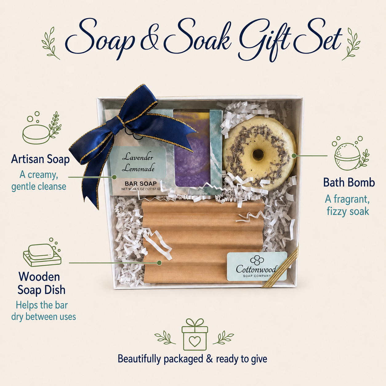 Soap & Soak Gift Set contents: artisan soap, bath bomb and wooden soap dish.  Handmade by Cottonwood Soap on Hilton Head Island, SC