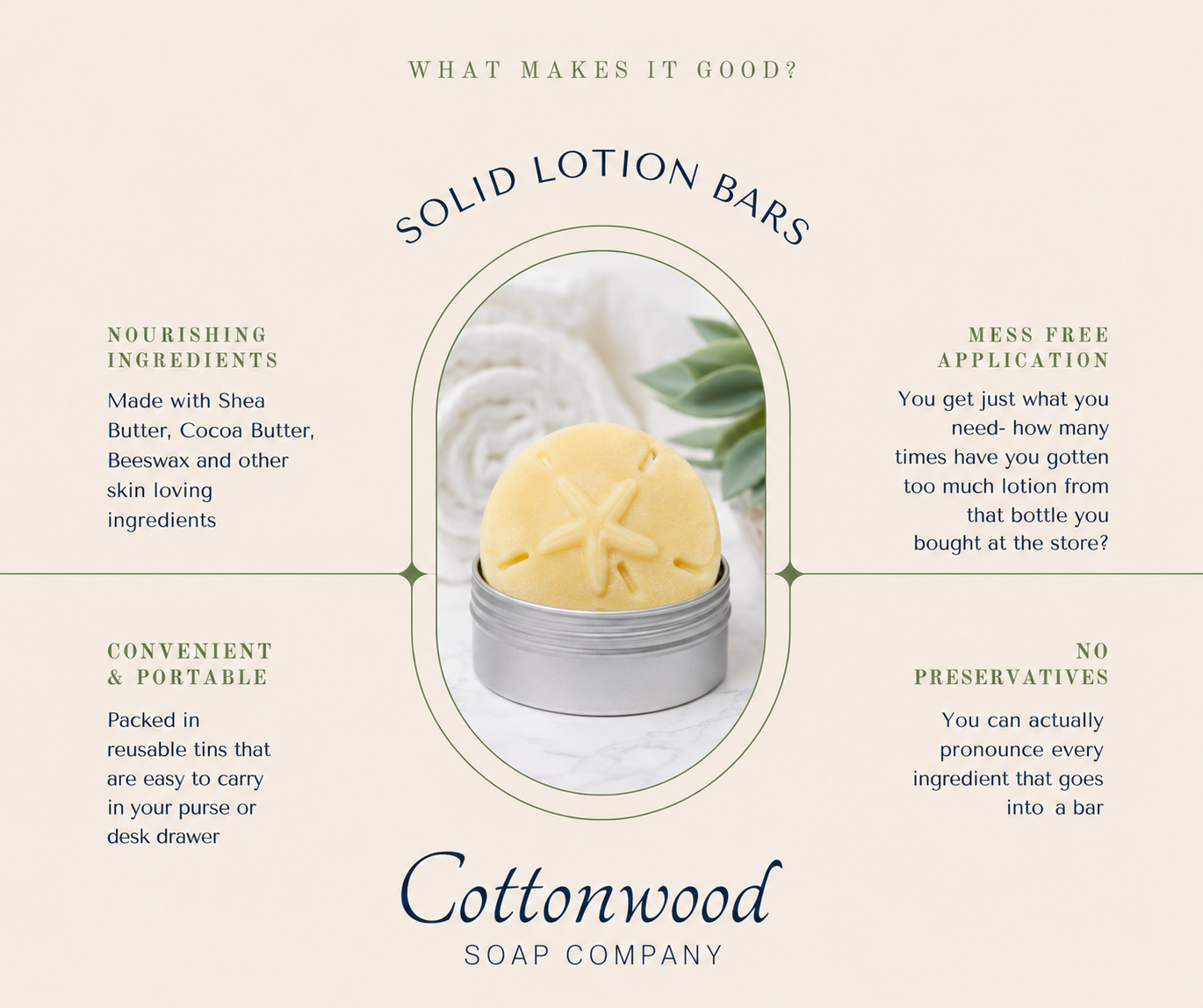 Benefits of Solid Lotion Bars, handcrafted by Cottonwood Soap Company, Hilton Head Island, SC