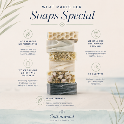 Cottonwood Soap Company artisan soap infographic highlighting handcrafted cold process soap made without parabens, phthalates, sulfates, or detergents, using sustainable palm oil and skin-loving ingredients.